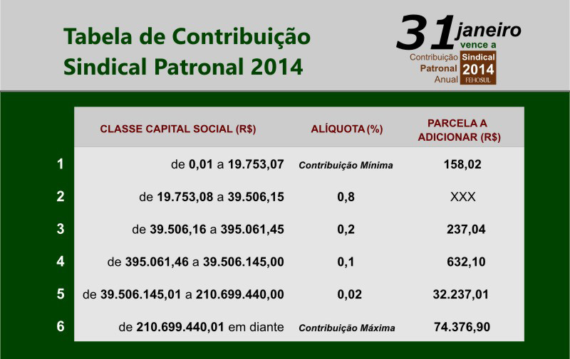 Tabela_Contribuicao_Sindical_2014